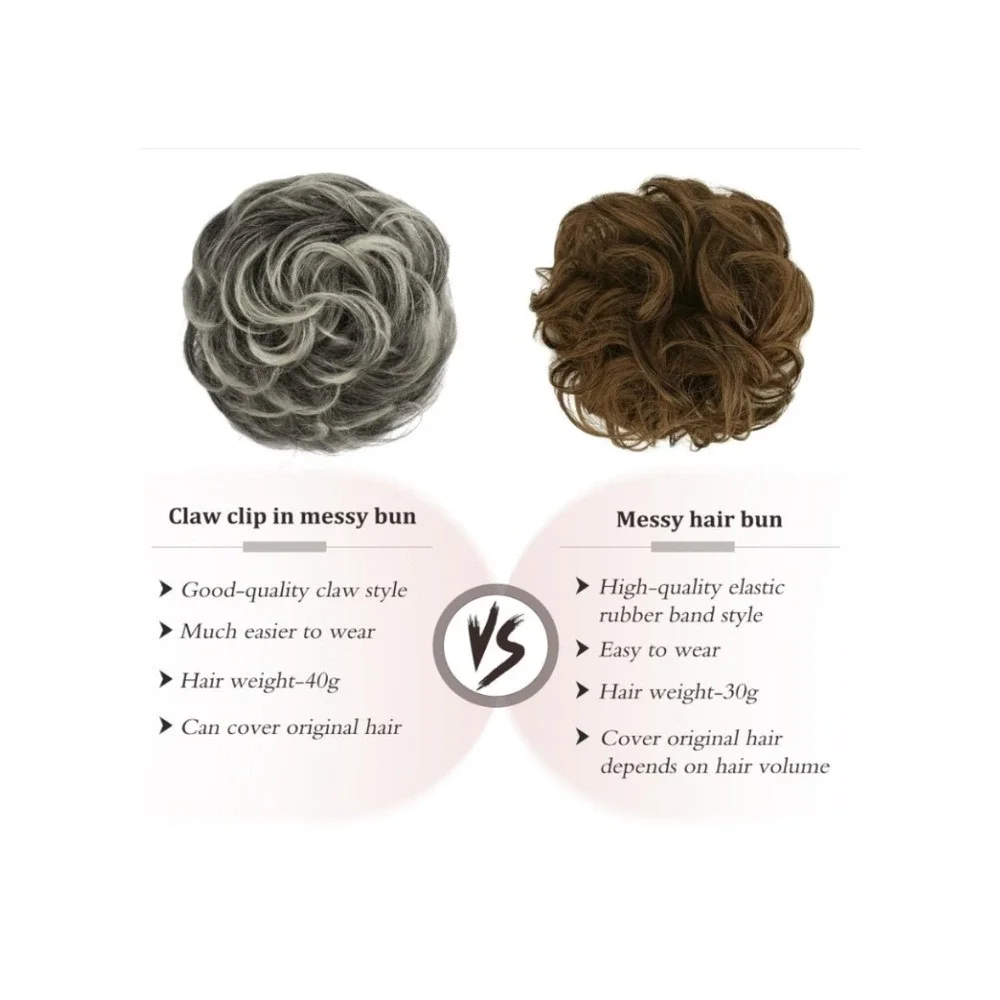 Large Messy Bun Hair Piece Claw Clip 100% Human Hair Wavy Chignon Gray (1B/62)